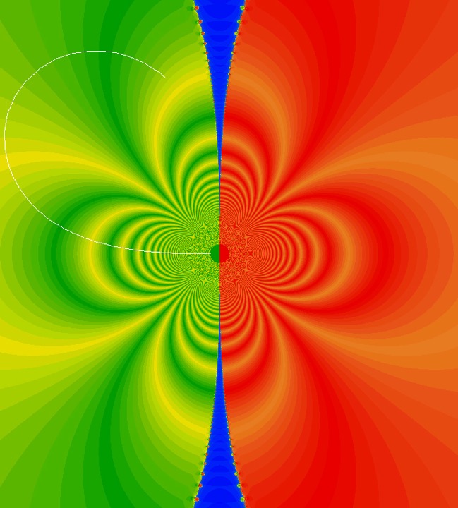 Attractive and repelling parabolic basins of z-z^3: detail