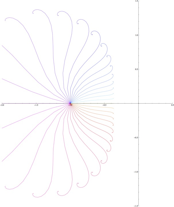 Geodesics of quadratic vector fields (case 2011, speed)