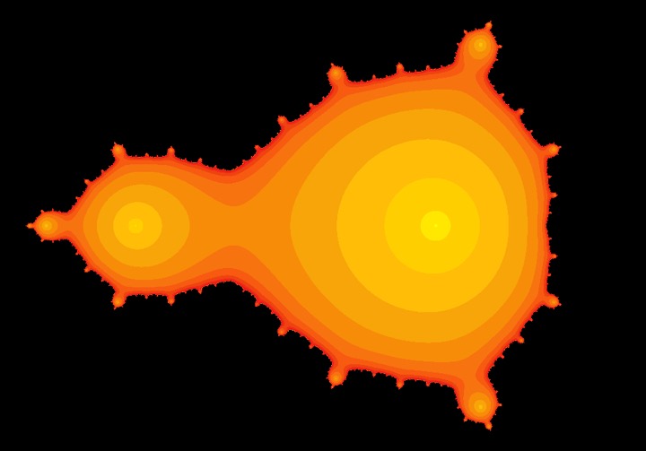 Basin of attraction of z^2+(1/2)z^3