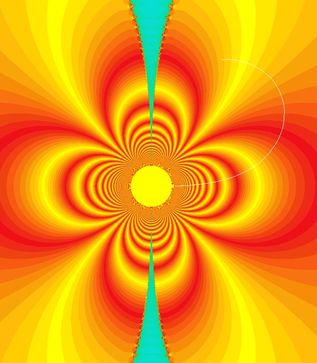 Attractive and repelling parabolic basins of z-z^3: detail