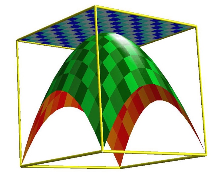 Paraboloid
