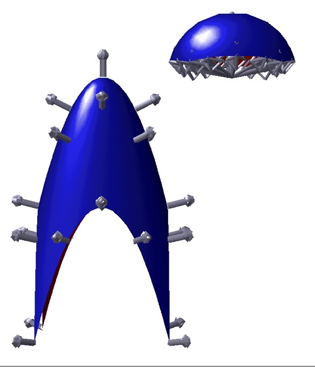 Gauss map for a paraboloid