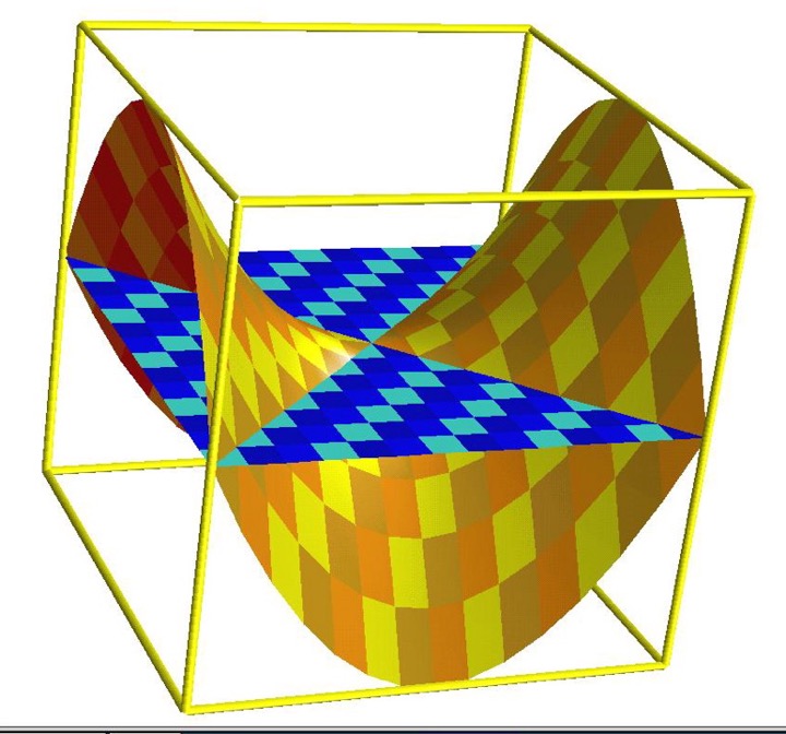 Hyperboloid