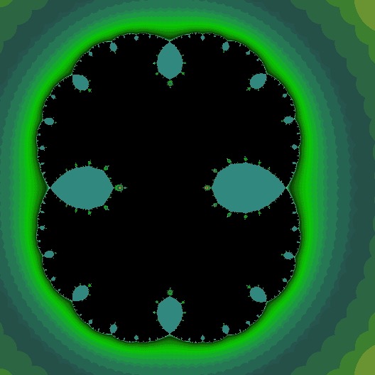 Julia set of (z^2 / (2z - 1))^2