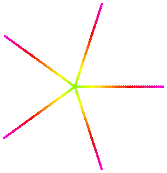 A mathematical 2/5 sunflower