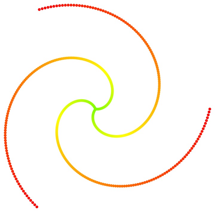 A mathematical golden ratio + 0.05 sunflower