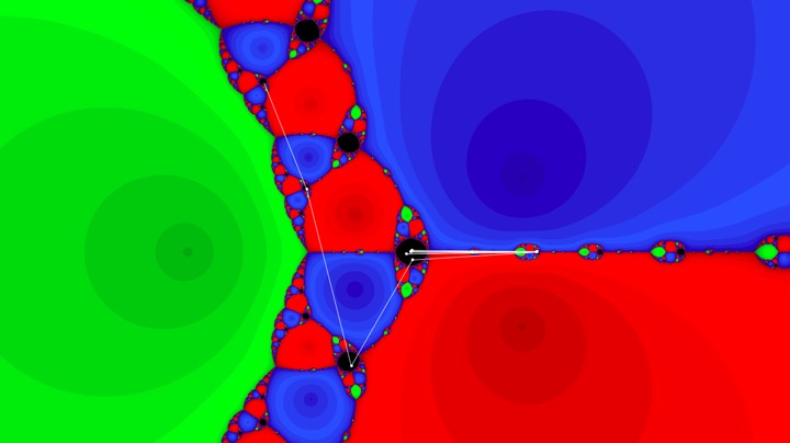 Orbit for the Newton method for x^3-2x+2
