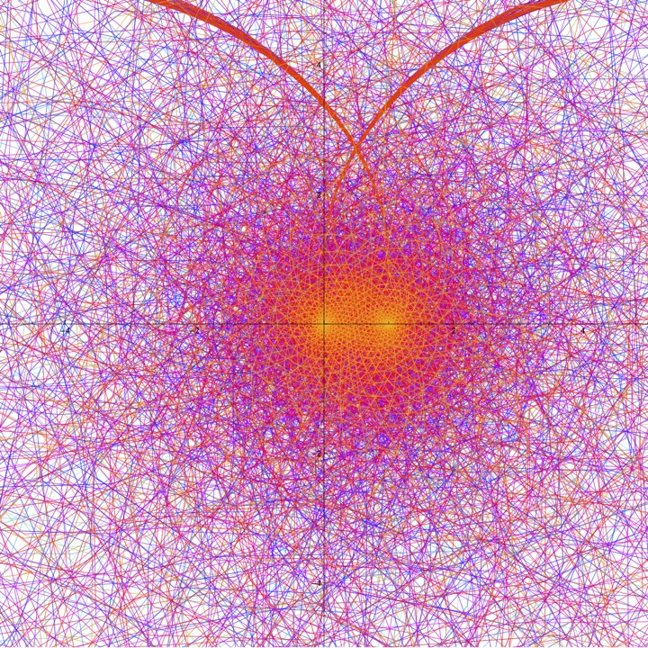 Geodesics of quadratic vector fields (case 3)