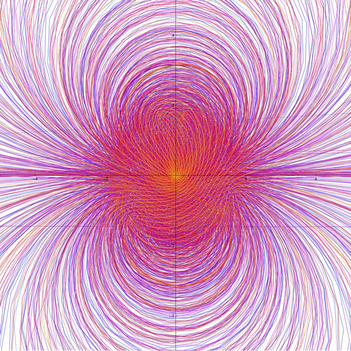 Geodesics of quadratic vector fields (case 3, speed)